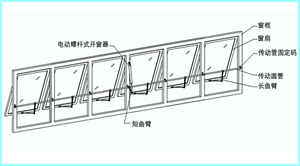 綯ʽϵͳ
